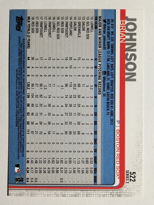 2019 Topps #522 Brian Johnson