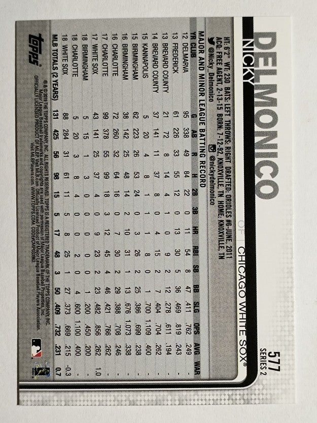 2019 Topps #577 Nicky Delmonico