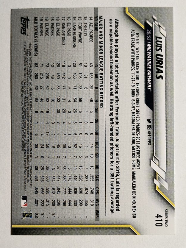 2020 Topps #410 Luis Urias FS