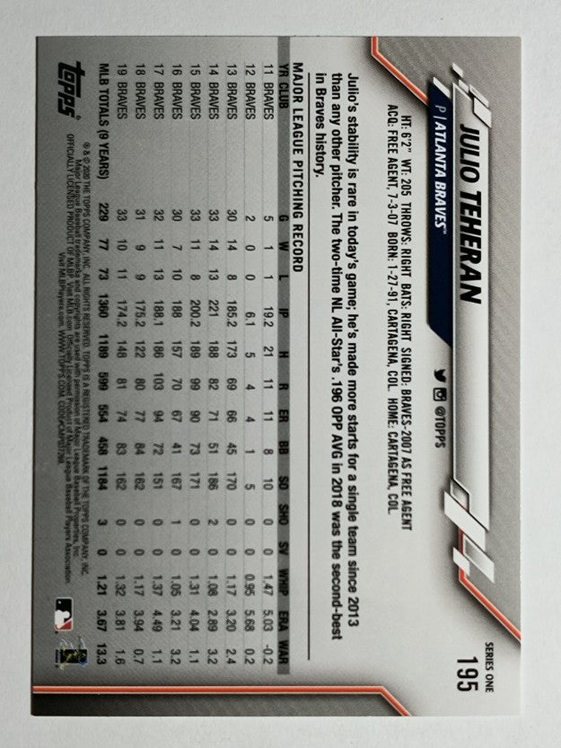 2020 Topps #195 Julio Teheran