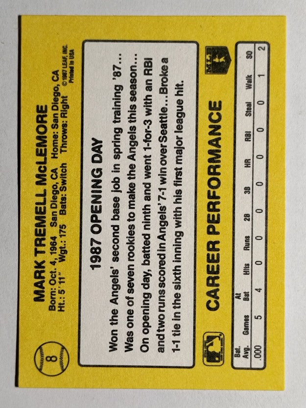1987 Donruss Opening Day #8 Mark McLemore