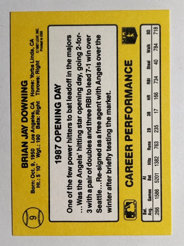 1987 Donruss Opening Day #9 Brian Downing
