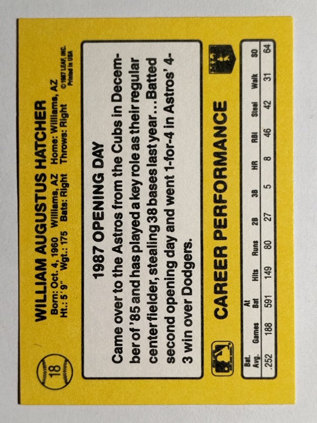 1987 Donruss Opening Day #18 Billy Hatcher