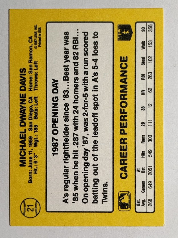 1987 Donruss Opening Day #21 Mike Davis