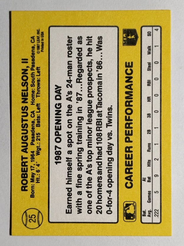 1987 Donruss Opening Day #25 Rob Nelson