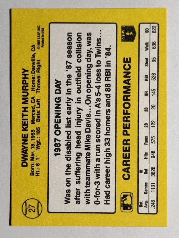 1987 Donruss Opening Day #27 Dwayne Murphy