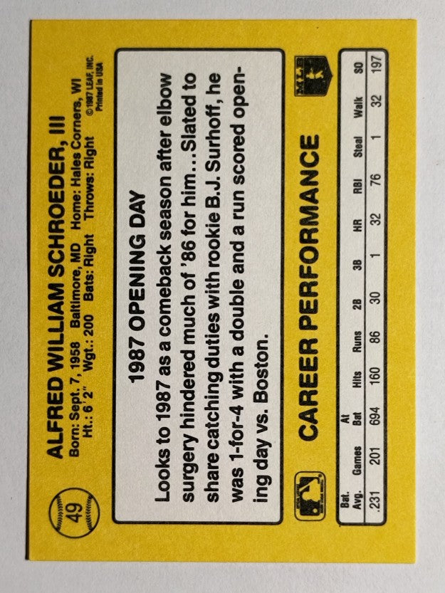 1987 Donruss Opening Day #49 Bill Schroeder