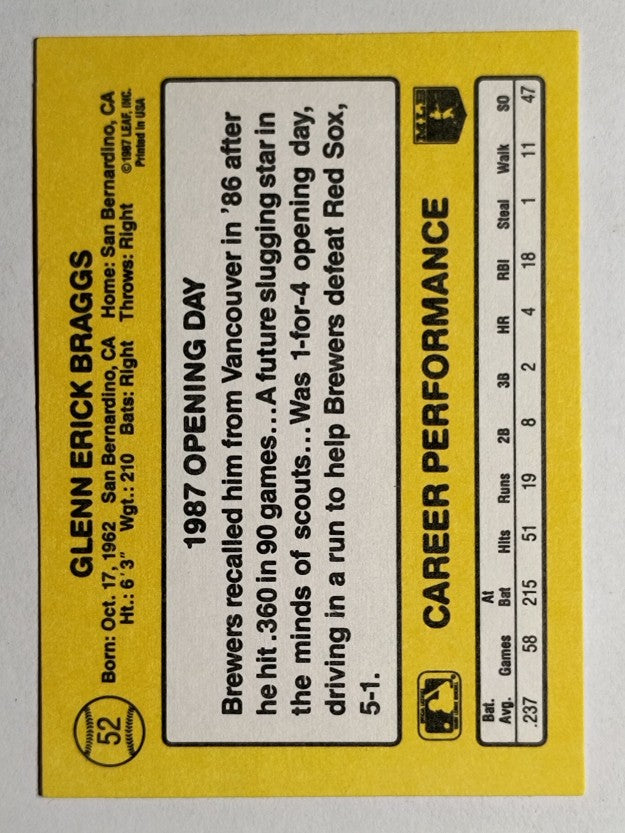 1987 Donruss Opening Day #52 Glenn Braggs