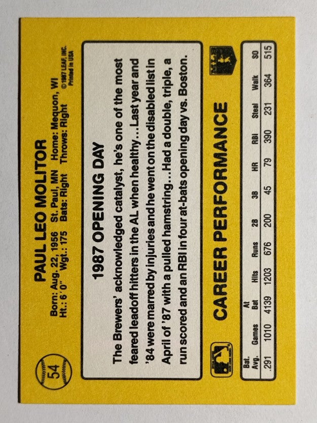 1987 Donruss Opening Day #54 Paul Molitor