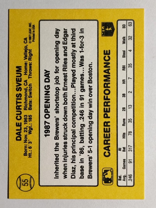 1987 Donruss Opening Day #55 Dale Sveum