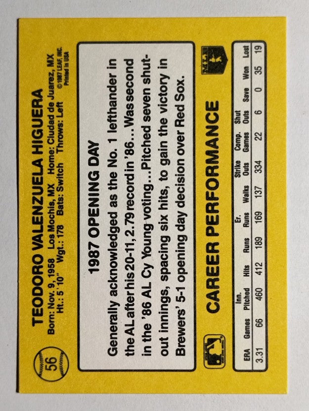 1987 Donruss Opening Day #56 Ted Higuera