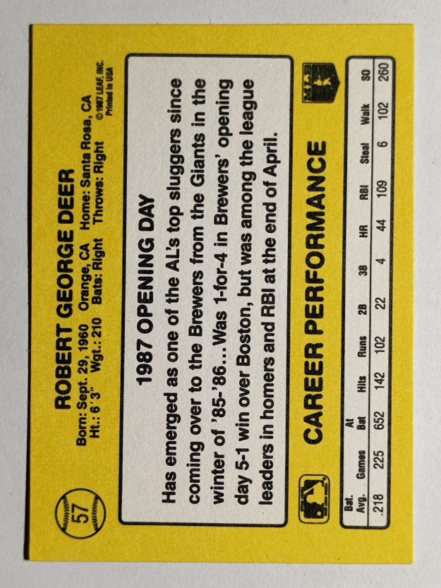 1987 Donruss Opening Day #57 Rob Deer