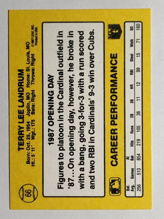 1987 Donruss Opening Day #66 Tito Landrum
