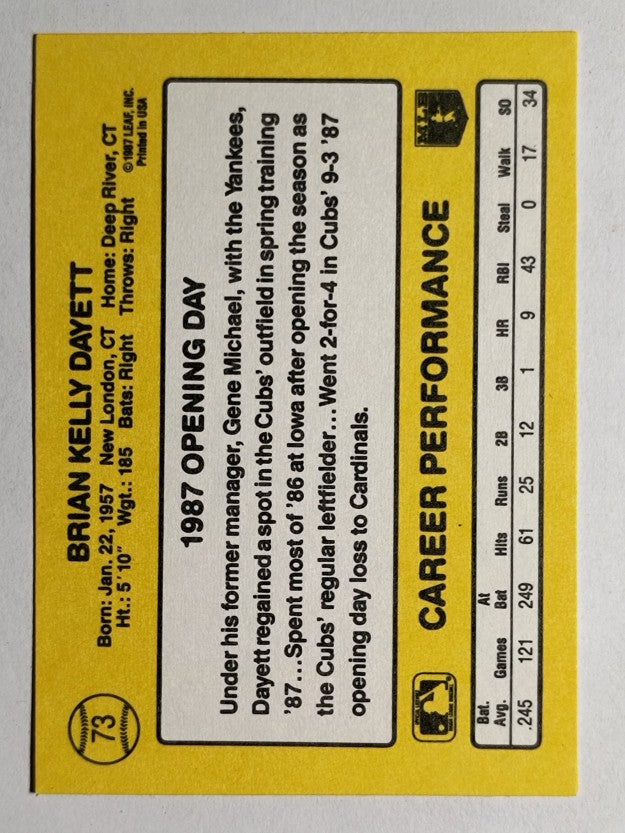 1987 Donruss Opening Day #73 Brian Dayett