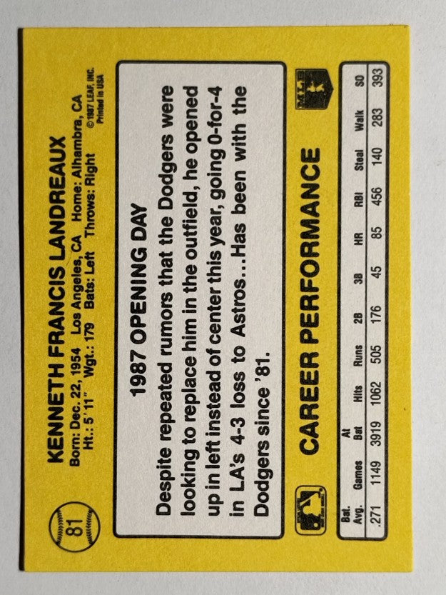 1987 Donruss Opening Day #81 Ken Landreaux