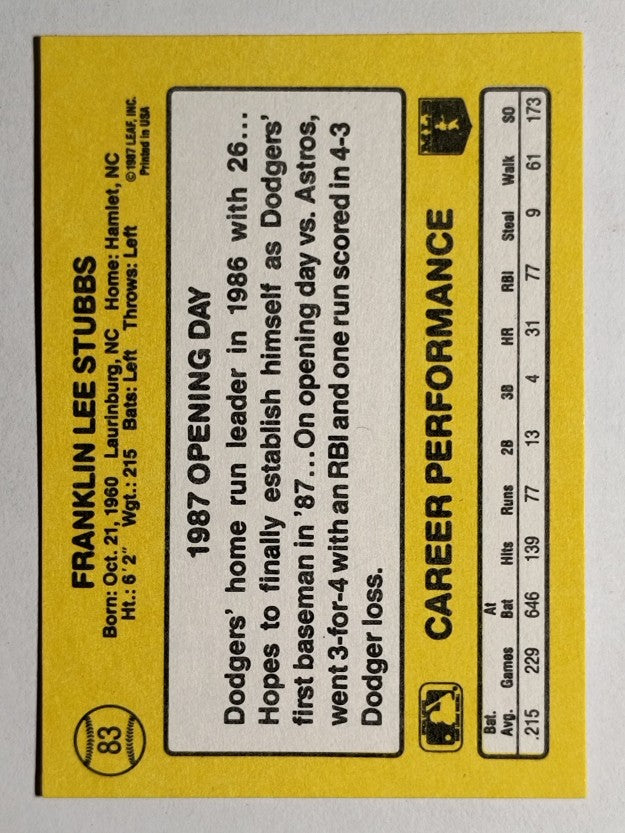 1987 Donruss Opening Day #83 Franklin Stubbs