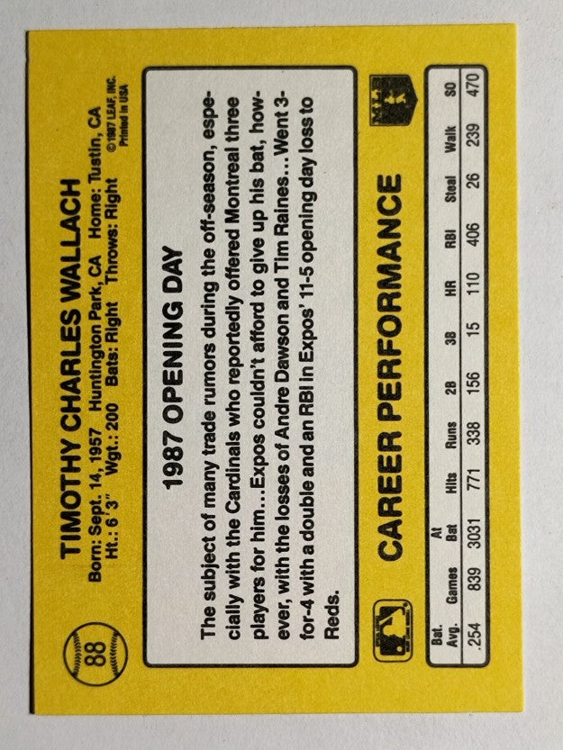 1987 Donruss Opening Day #88 Tim Wallach