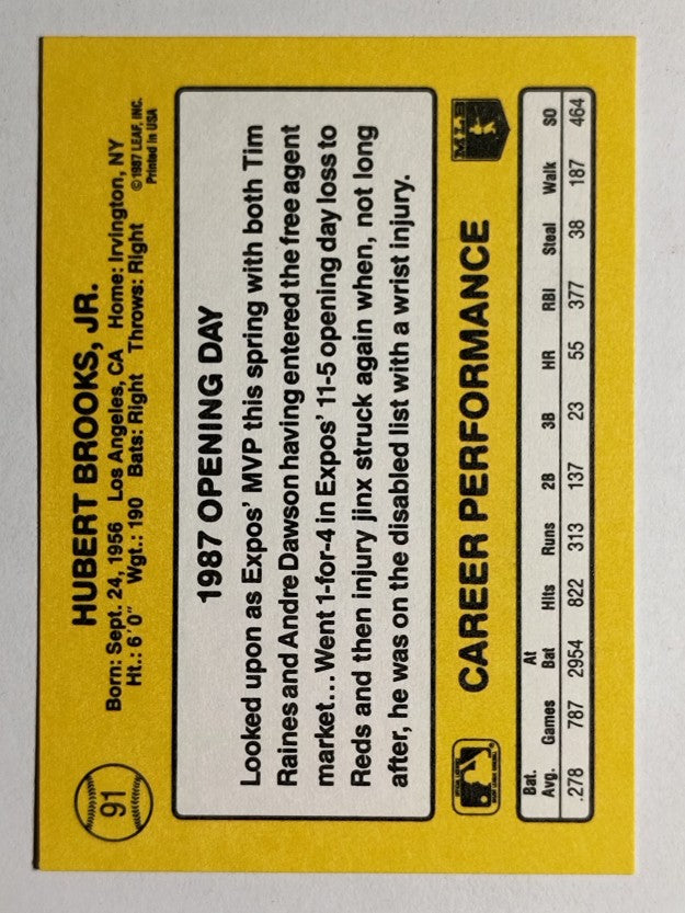 1987 Donruss Opening Day #91 Hubie Brooks