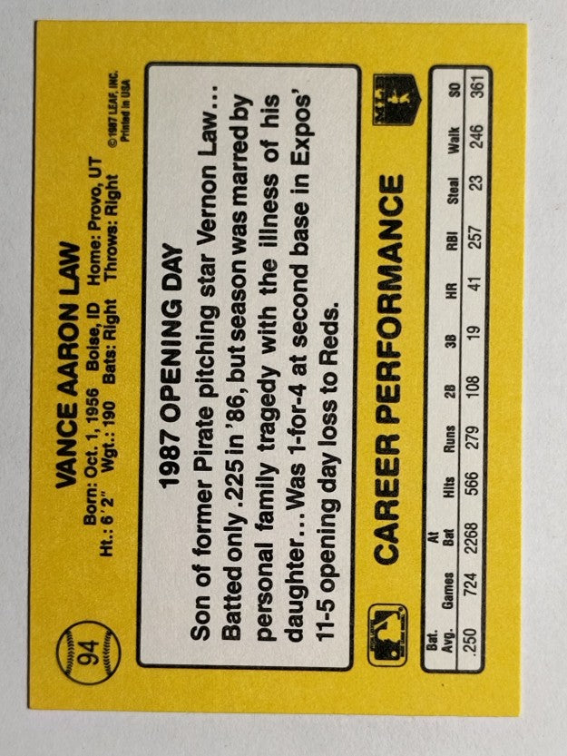 1987 Donruss Opening Day #94 Vance Law