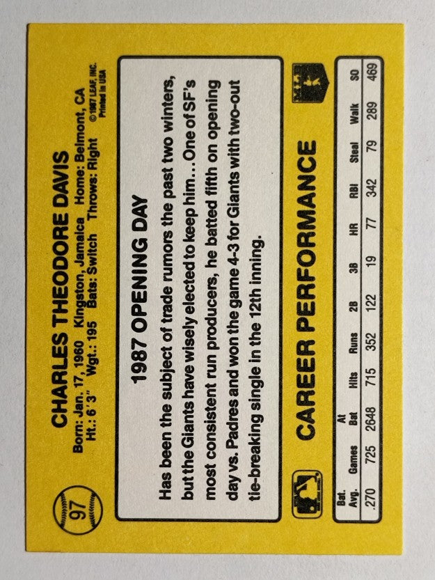 1987 Donruss Opening Day #97 Chili Davis