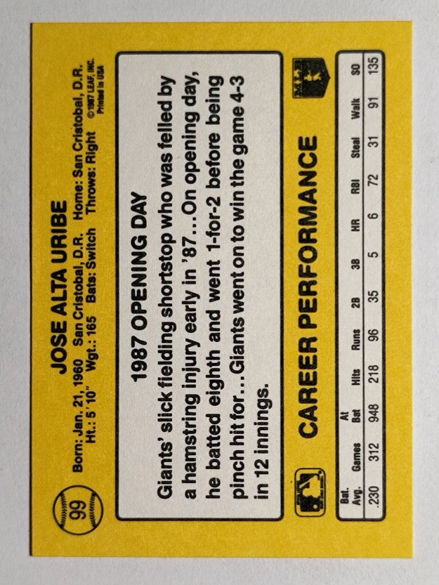 1987 Donruss Opening Day #99 Jose Uribe