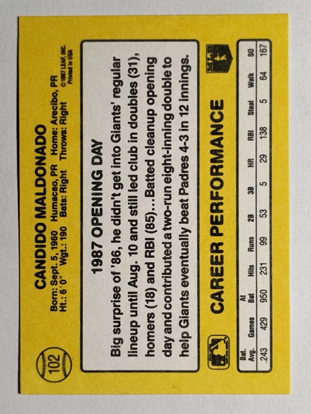 1987 Donruss Opening Day #102 Candy Maldonado