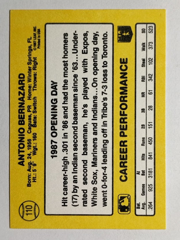 1987 Donruss Opening Day #110 Tony Bernazard