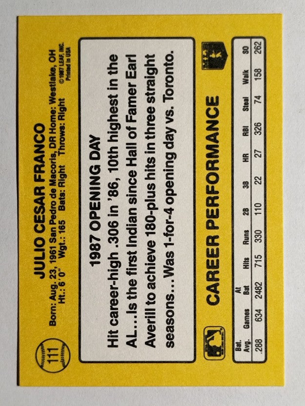 1987 Donruss Opening Day #111 Julio Franco