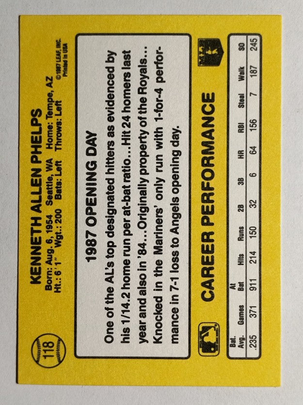 1987 Donruss Opening Day #118 Ken Phelps