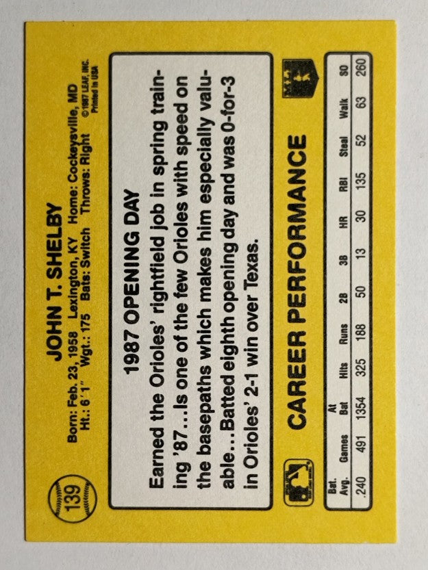 1987 Donruss Opening Day #139 John Shelby