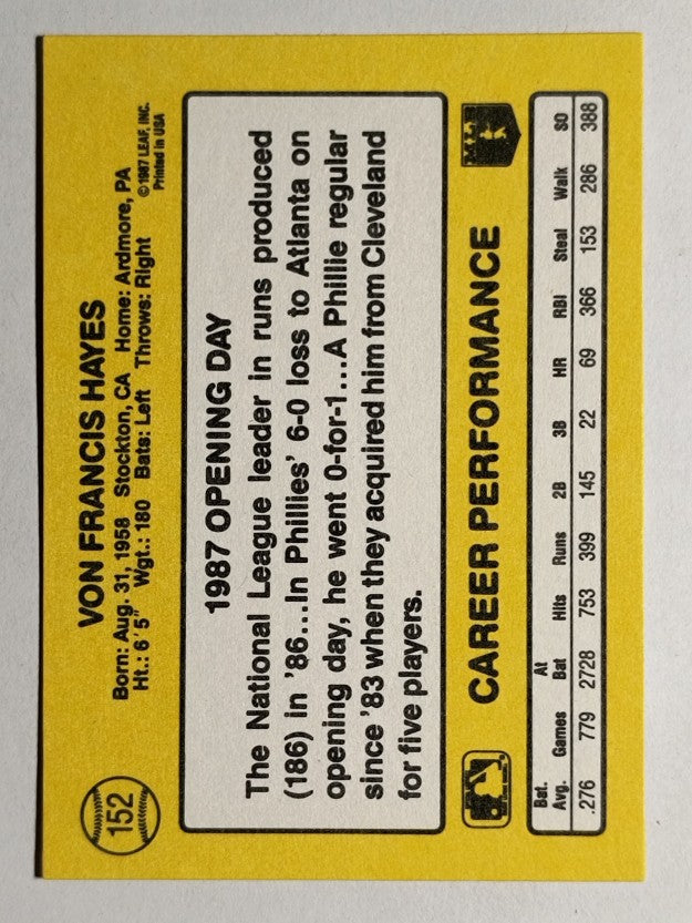 1987 Donruss Opening Day #152 Von Hayes