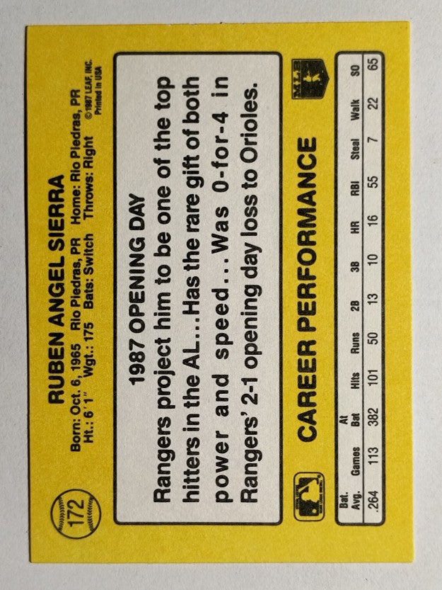 1987 Donruss Opening Day #172 Ruben Sierra