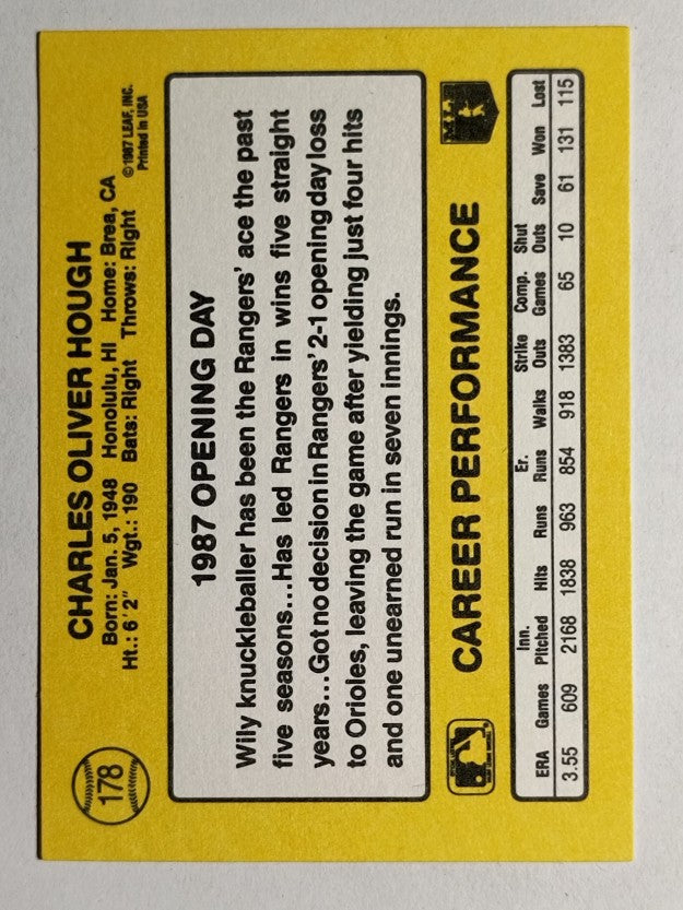 1987 Donruss Opening Day #178 Charlie Hough