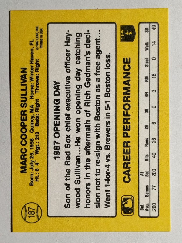 1987 Donruss Opening Day #187 Marc Sullivan