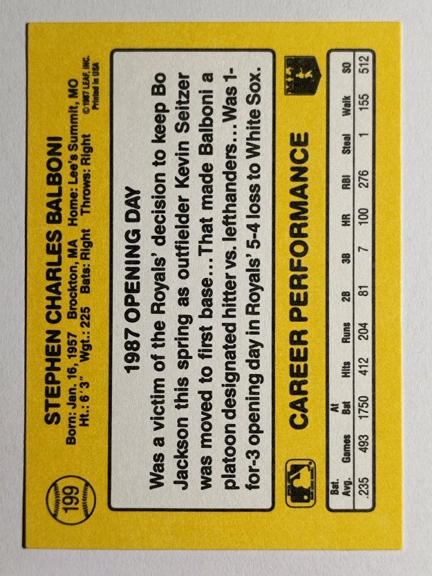 1987 Donruss Opening Day #199 Steve Balboni