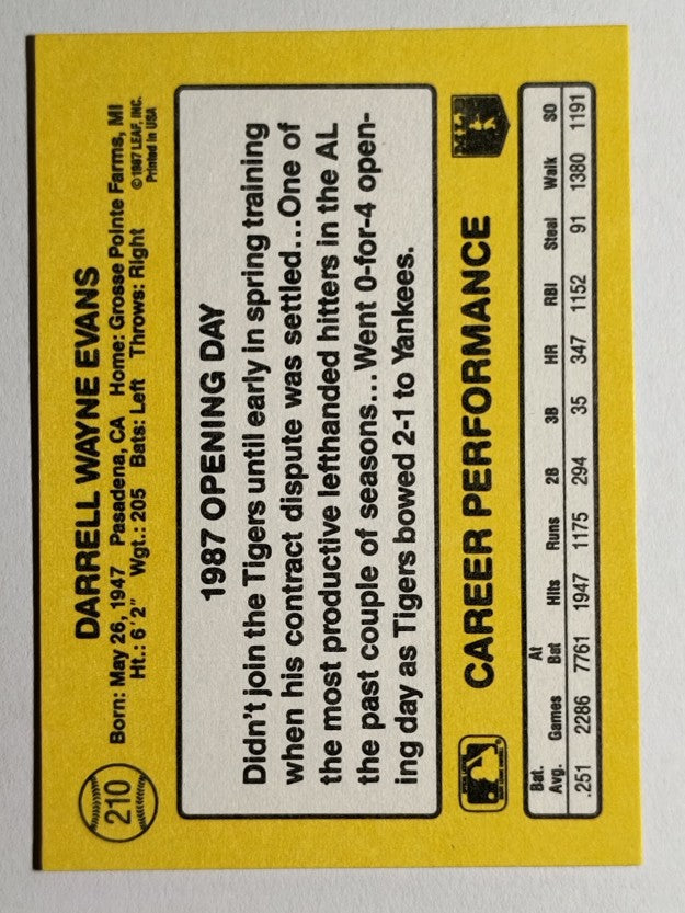 1987 Donruss Opening Day #210 Darrell Evans