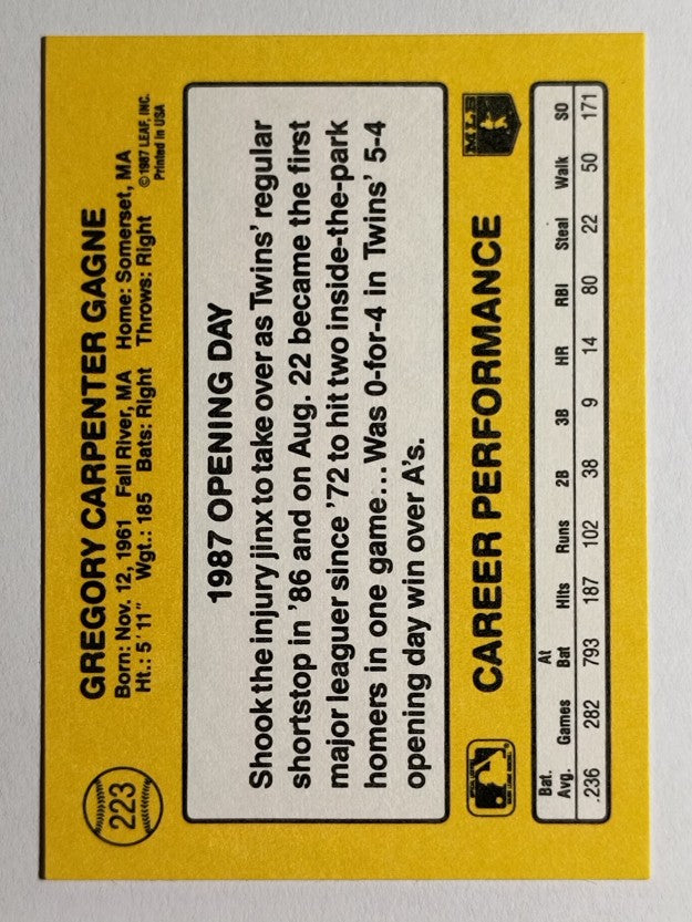 1987 Donruss Opening Day #223 Greg Gagne