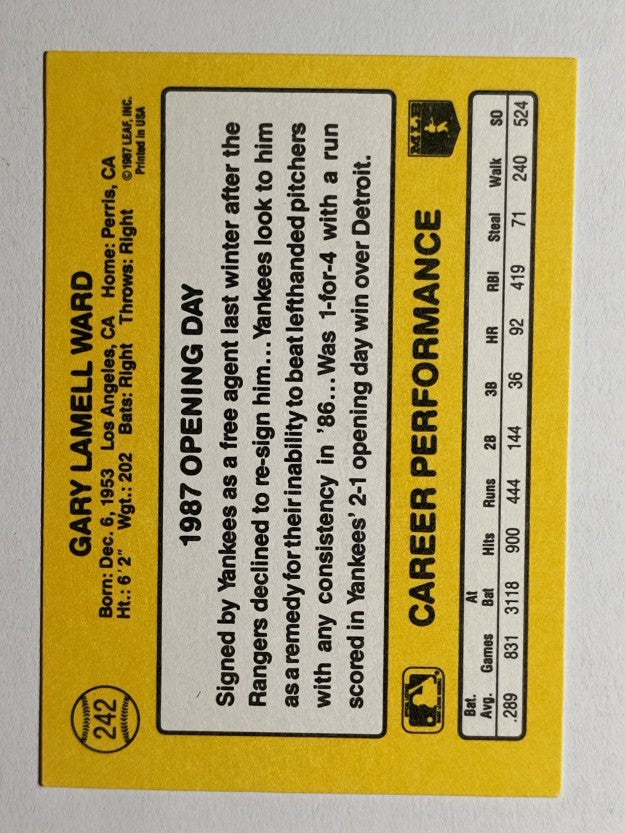 1987 Donruss Opening Day #242 Gary Ward