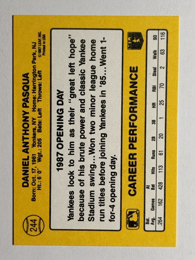 1987 Donruss Opening Day #244 Dan Pasqua