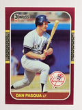 1987 Donruss Opening Day #244 Dan Pasqua