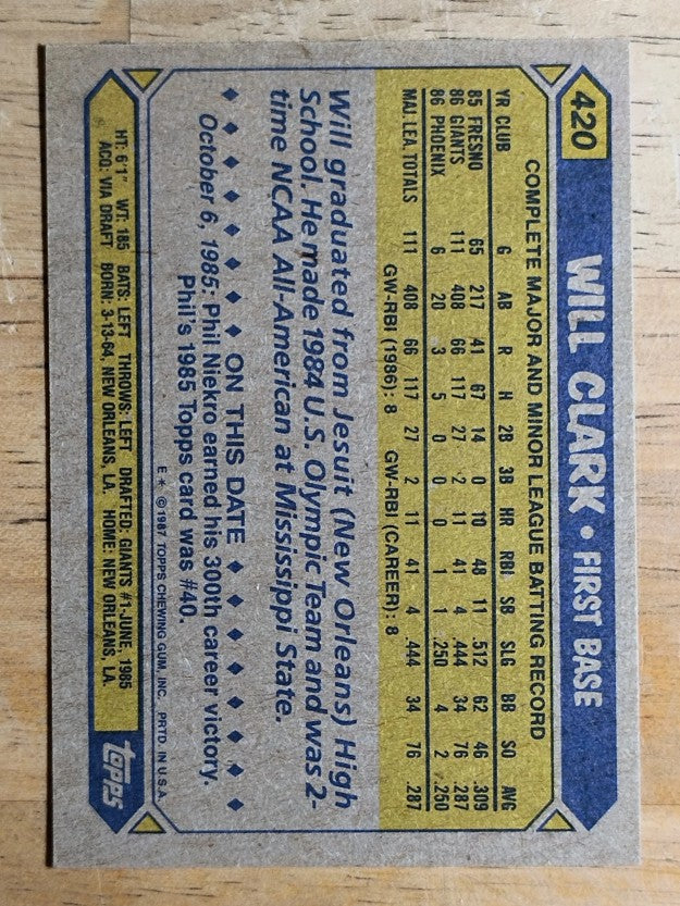 1987 Topps #420 Will Clark RC
