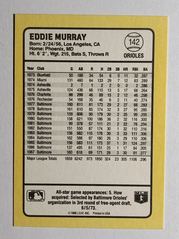 1988 Donruss Baseball's Best #142 Eddie Murray