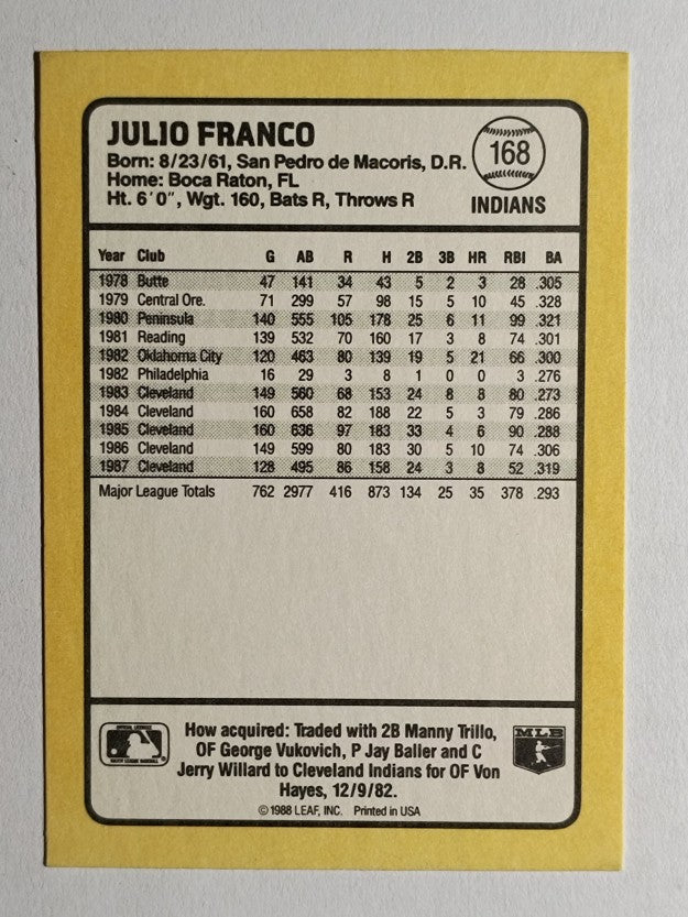 1988 Donruss Baseball's Best #168 Julio Franco