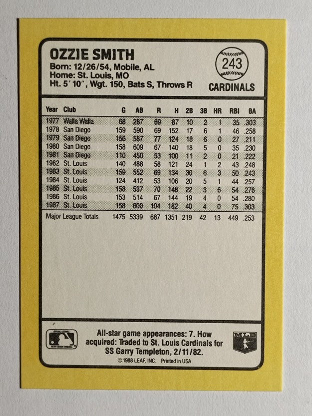 1988 Donruss Baseball's Best #243 Ozzie Smith