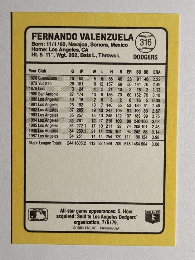 1988 Donruss Baseball's Best #316 Fernando Valenzuela