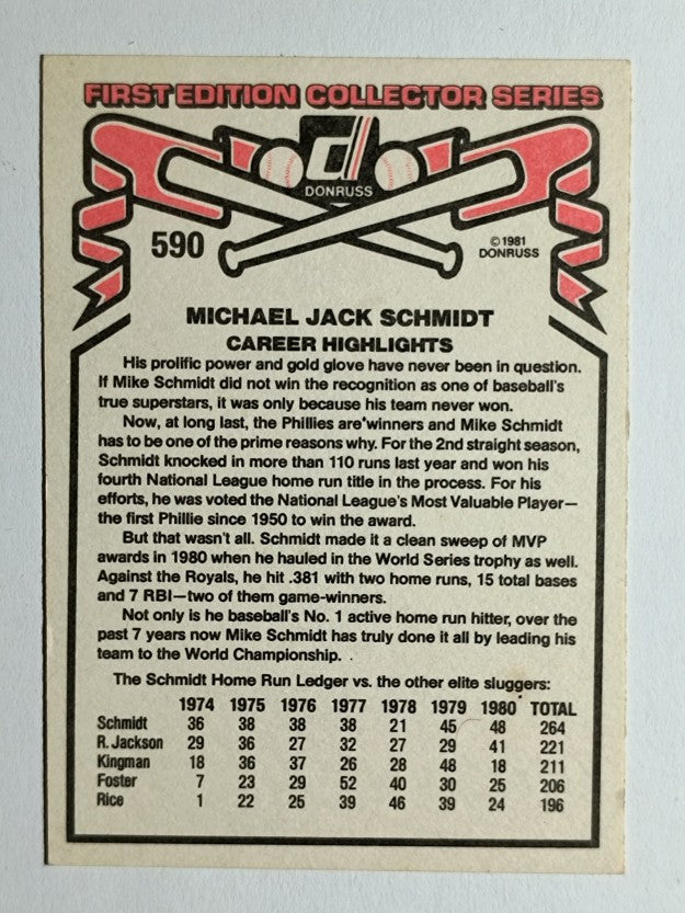 1981 Donruss #590 Mike Schmidt MVP (EXMT)