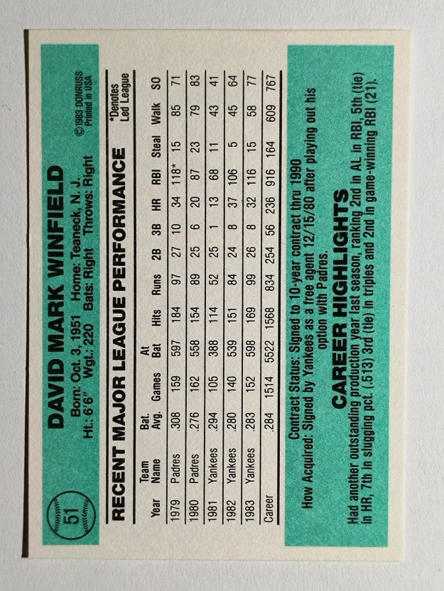 1984 Donruss #51 Dave Winfield