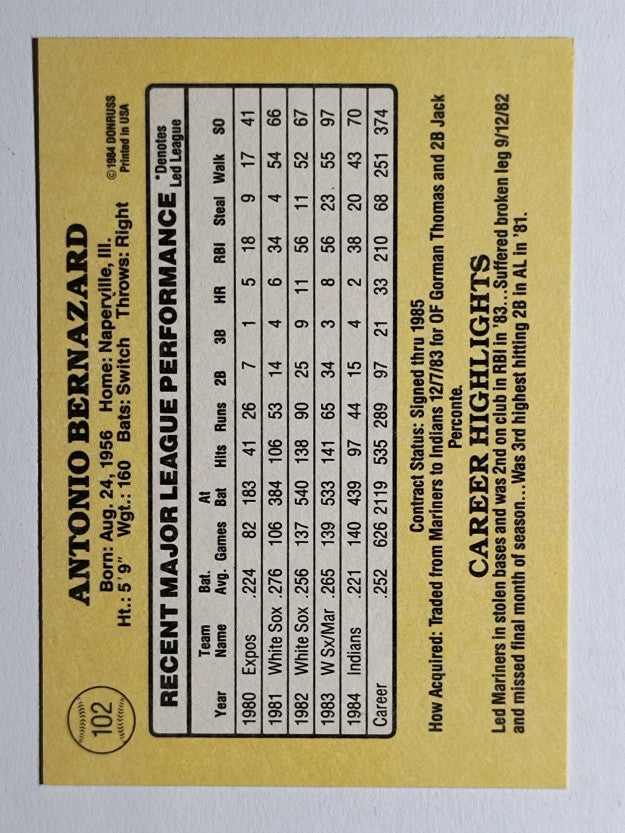 1985 Donruss #102 Tony Bernazard