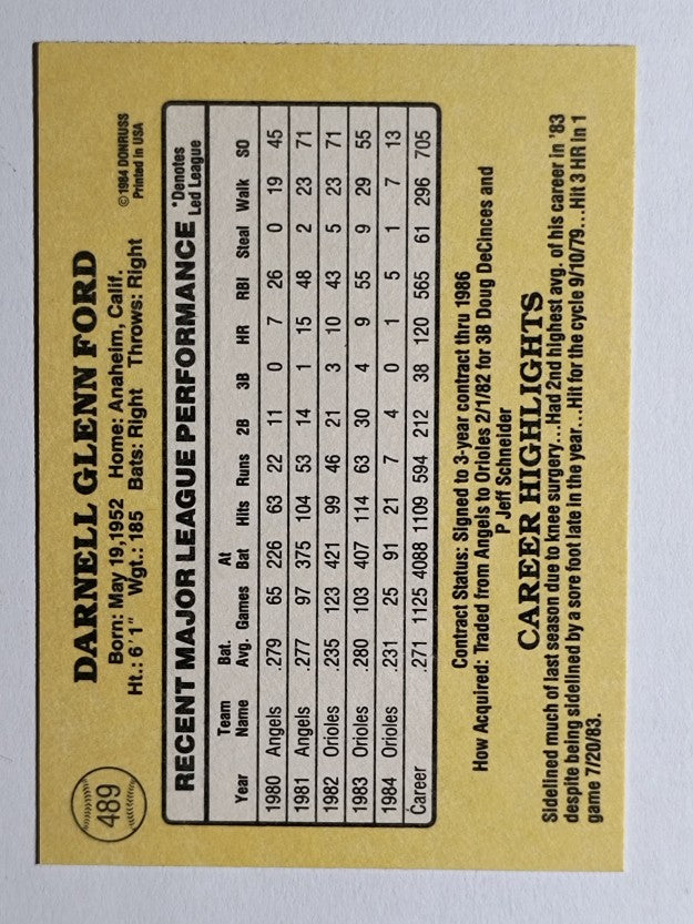 1985 Donruss #489 Dan Ford