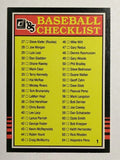 1985 Donruss #655 Checklist 27-130/Unnumbered